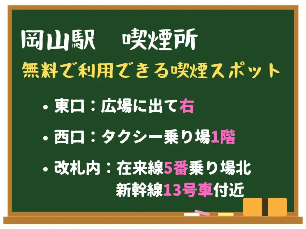 岡山駅の喫煙所案内図（東口・西口・改札内の無料喫煙スポット）