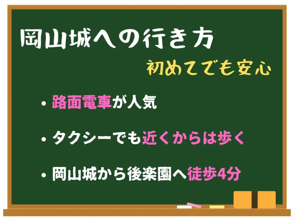 岡山駅から岡山城への行き方をまとめた黒板風画像