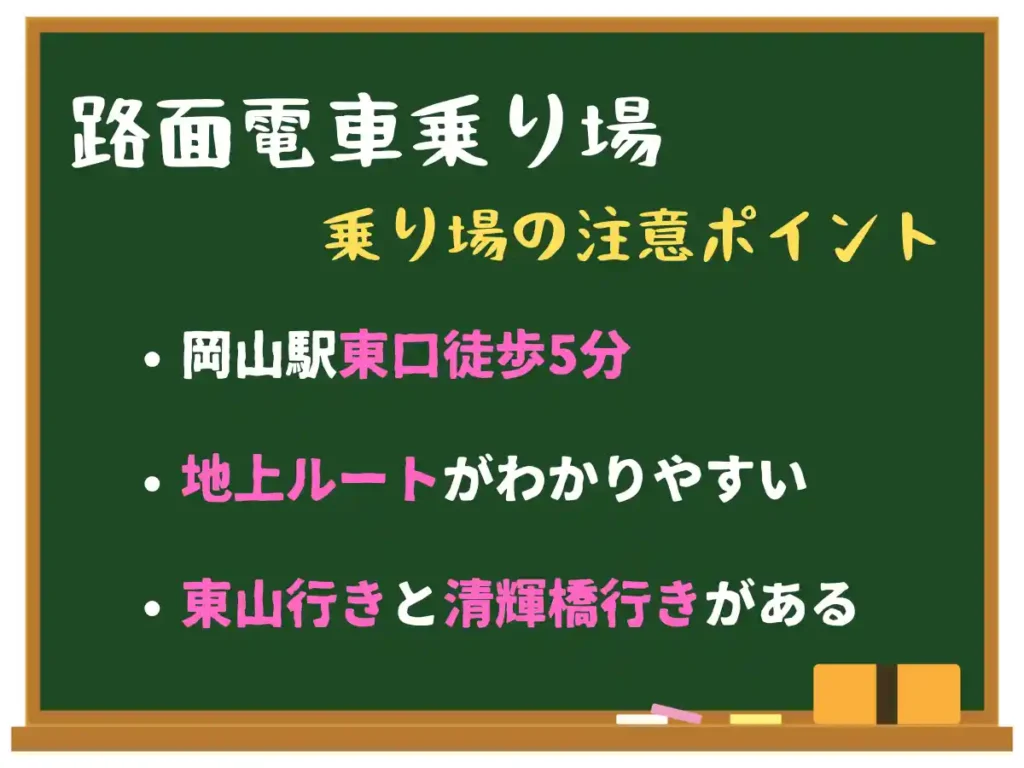 岡山駅から路面電車乗り場までの行き方をまとめた案内画像