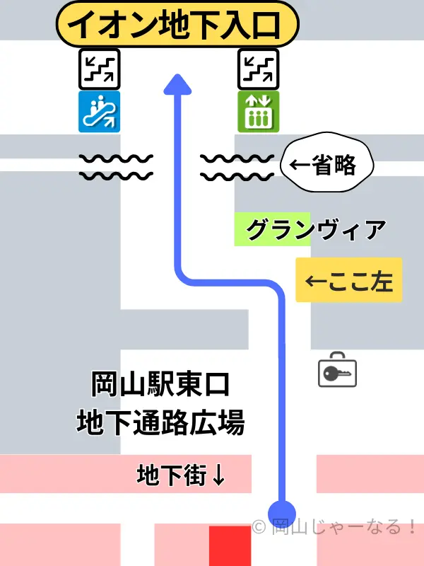 地下街出口からイオンモール岡山地下入口までの地図