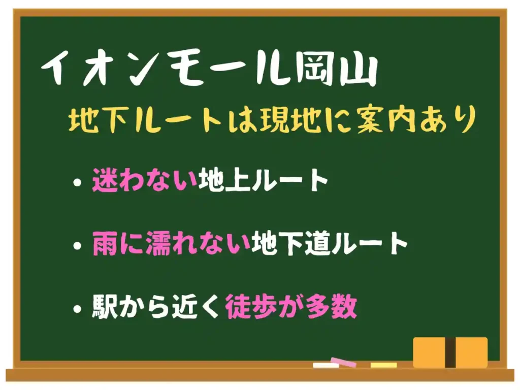 岡山駅からイオンモール岡山への行き方まとめ。地上ルート・地下道ルート・徒歩アクセスのポイントを整理した案内画像