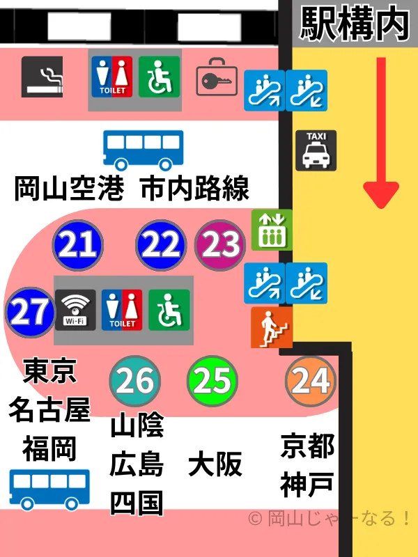 岡山駅西口バス乗り場案内図（自作）