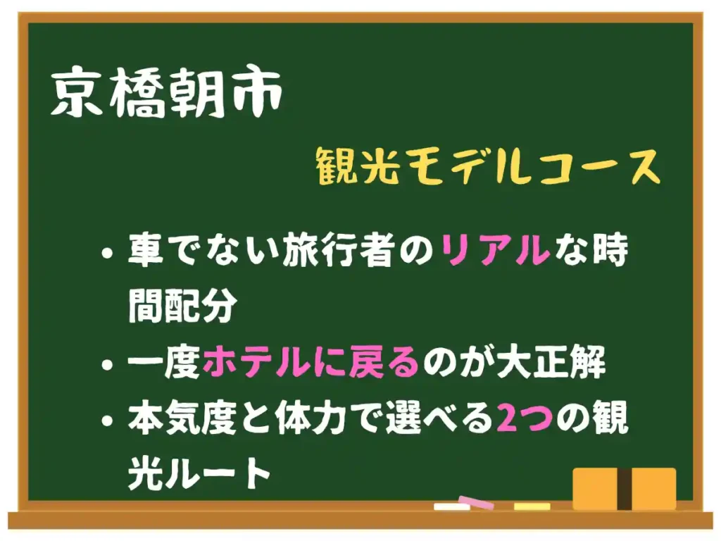 京橋朝市モデルコースのポイントまとめ。車なし旅行者向けの時間配分、一度ホテルに戻る理由、後楽園・倉敷を巡る2ルートを紹介<
