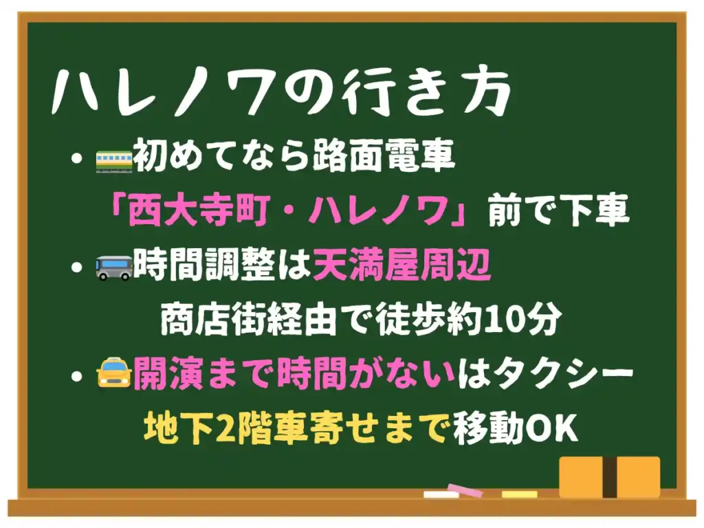 岡山駅からハレノワへのアクセス方法まとめ。路面電車・バス・タクシーの特徴を比較した案内画像。