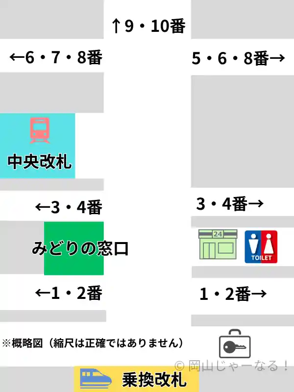岡山駅在来線・新幹線乗り換え改札付近のコインロッカー位置イメージ図