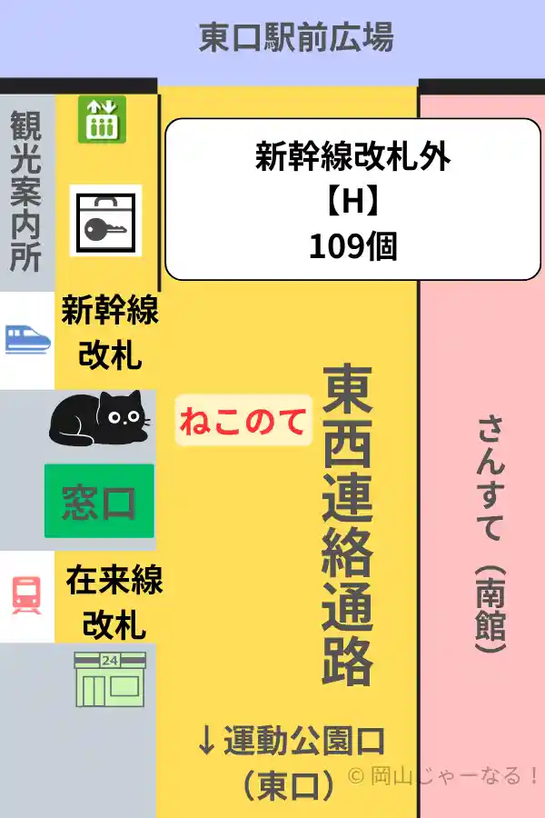 R岡山駅の新幹線改札外のロッカーとねこのてステーションの案内