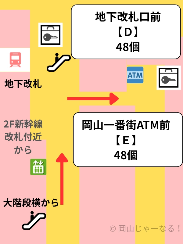 岡山駅の地下に降りてから地下改札口までの行き方と岡山一番街のATM前のロッカーまでの案内図。