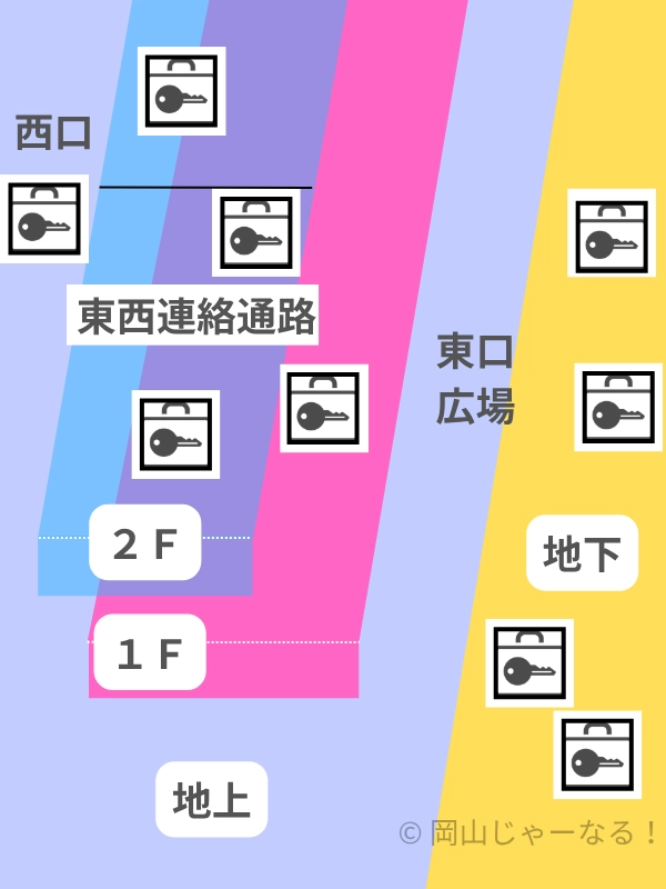 岡山駅構内・駅ビル・地下街・西口にあるコインロッカーの設置場所を示した簡易フロアマップ